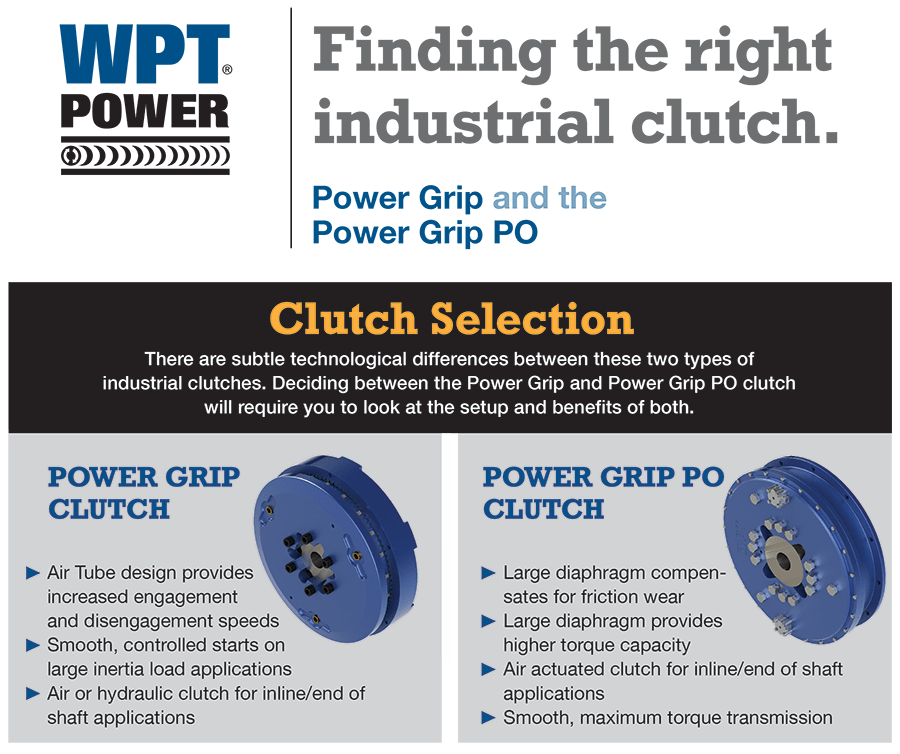 industrial clutch infographic